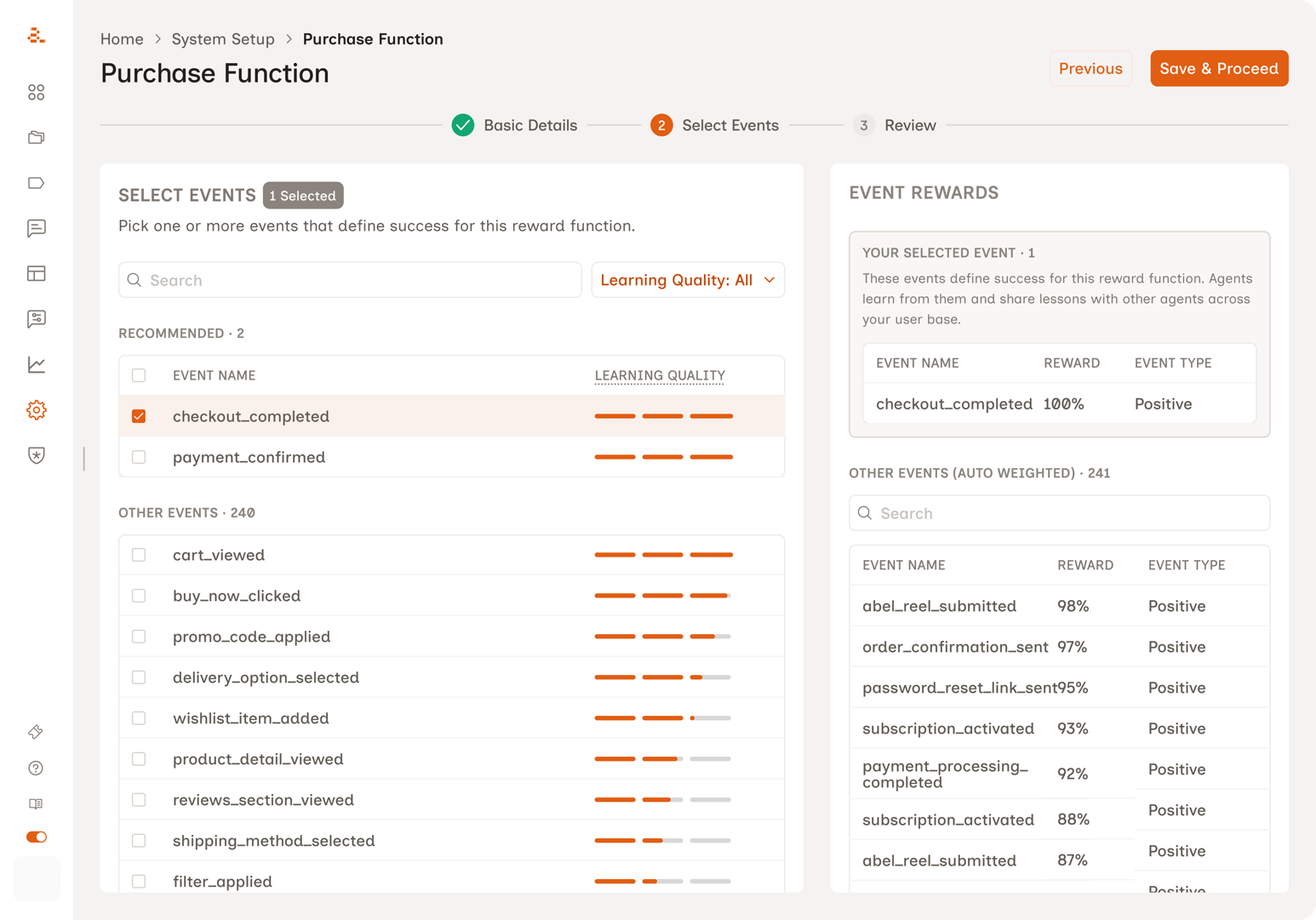 Reward function after