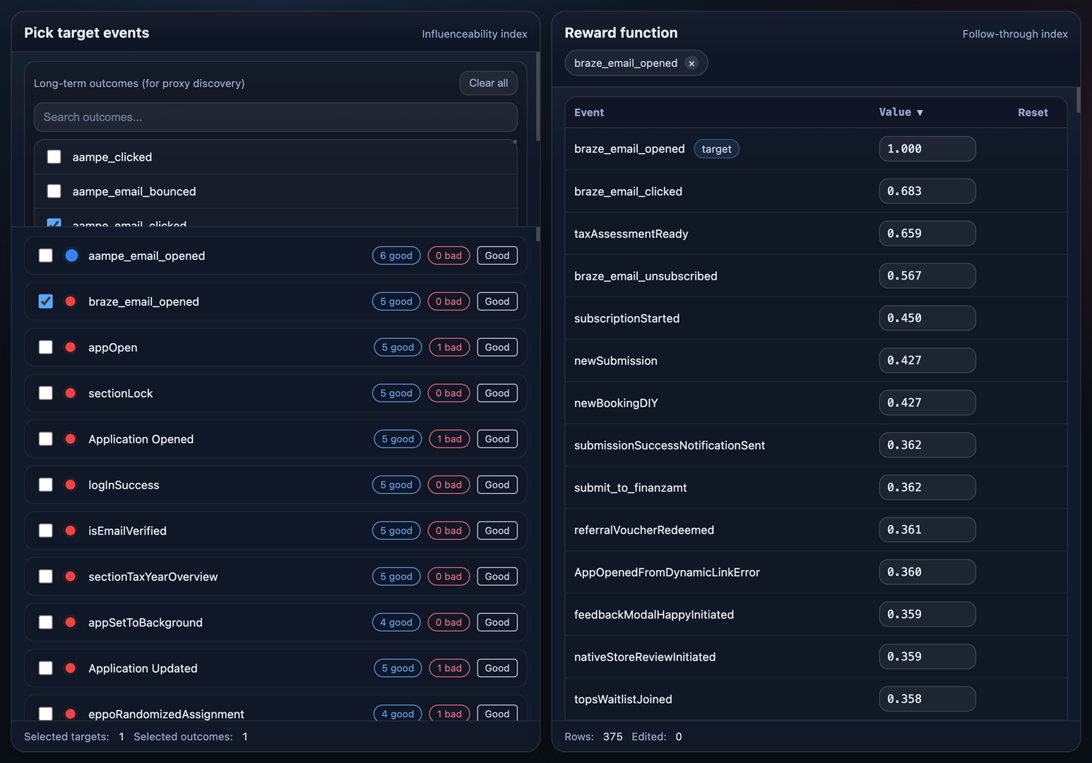 Reward function before